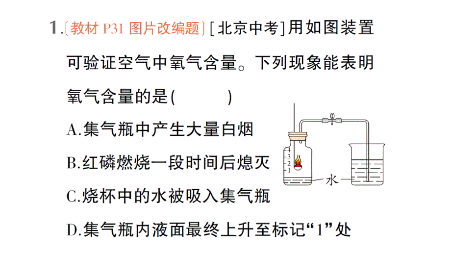 初中化学新人教版九年级上册第二单元微专题二 空气中氧气含量的测定作业课件2024秋_第2页