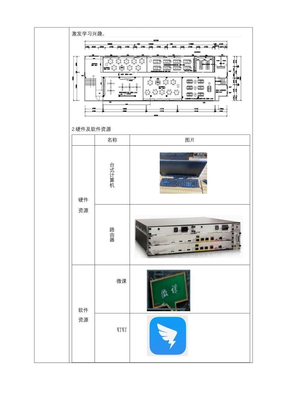 工学一体化课程《小型网络安装与调试》任务4教学单元1之教学单元活动方案_第5页