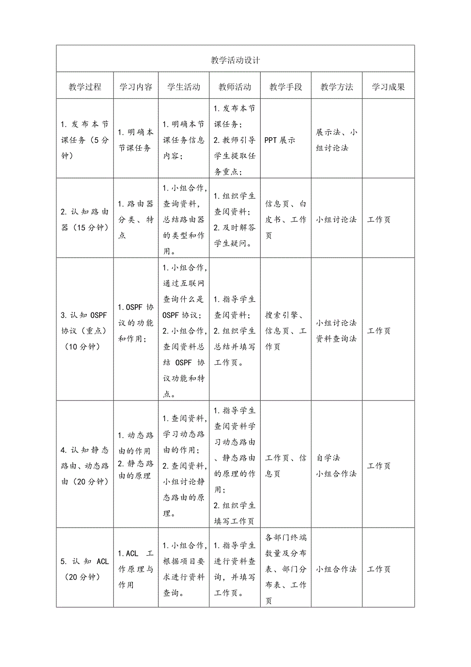 工学一体化课程《小型网络安装与调试》任务4教学单元2之教学单元活动方案1_第4页