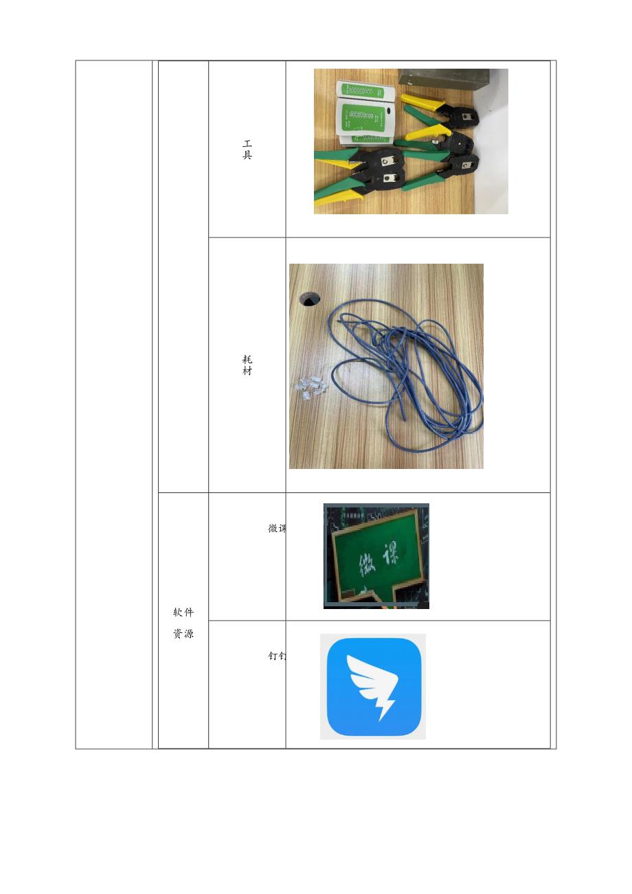 工学一体化课程《小型网络安装与调试》任务4教学单元4之教学单元实施计划_第3页