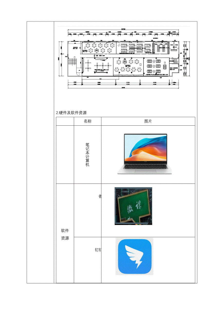 任务2教学单元3《小型网络安装与调试》之教学单元活动方案_第2页