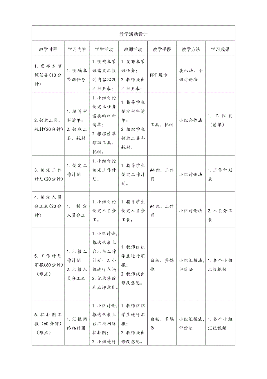 任务2教学单元3《小型网络安装与调试》之教学单元活动方案_第4页