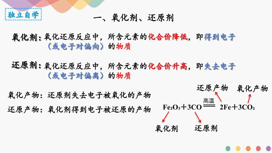 【化学】氧化剂和还原剂课件2024-2025学年高一上学期化学人教版（2019）必修第一册_第4页