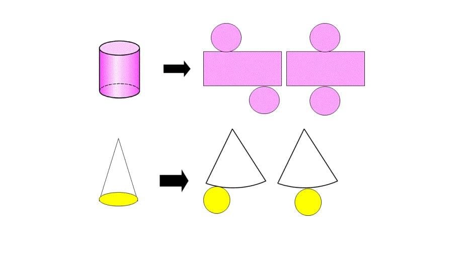 【课件】立体图形与平面图形(立体图形的平面展开图）课件人教版七年级数学上册_第5页