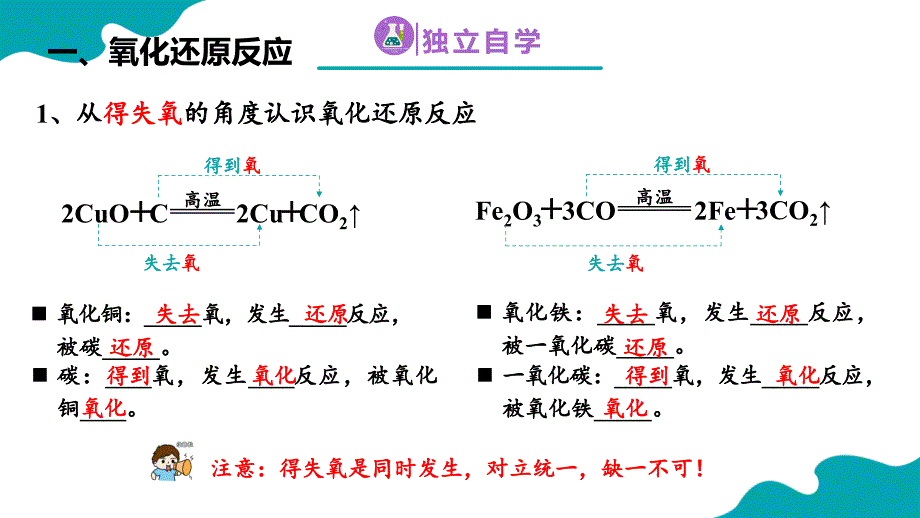 【化学】氧化还原反应2024-2025学年高一上学期化学人教版（2019）必修一_第4页