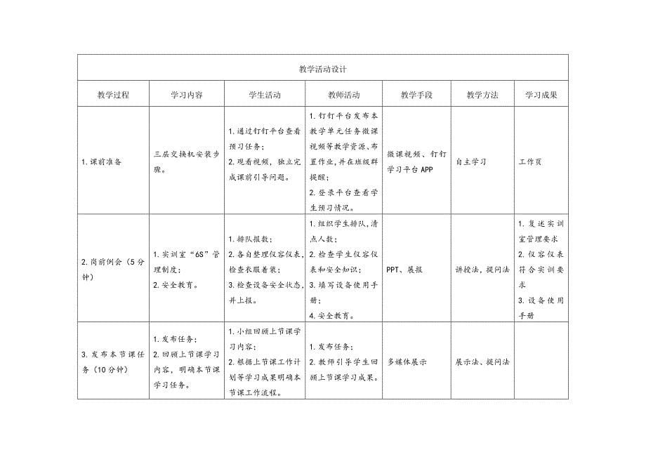 工学一体化课程《小型网络安装与调试》任务3教学单元5之教学单元活动方案_第5页