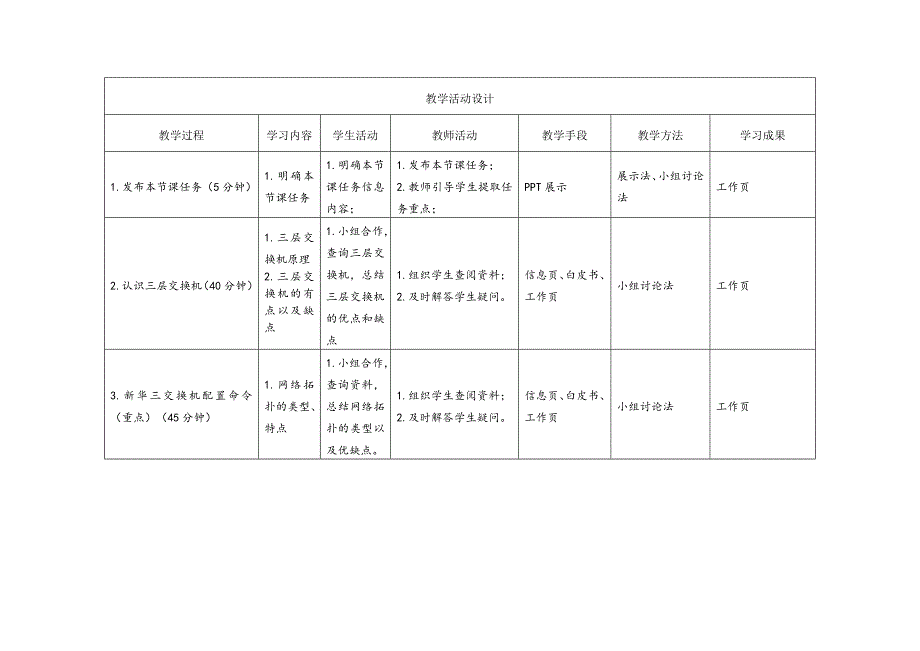 工学一体化课程《小型网络安装与调试》任务3教学单元2之教学单元活动方案_第4页