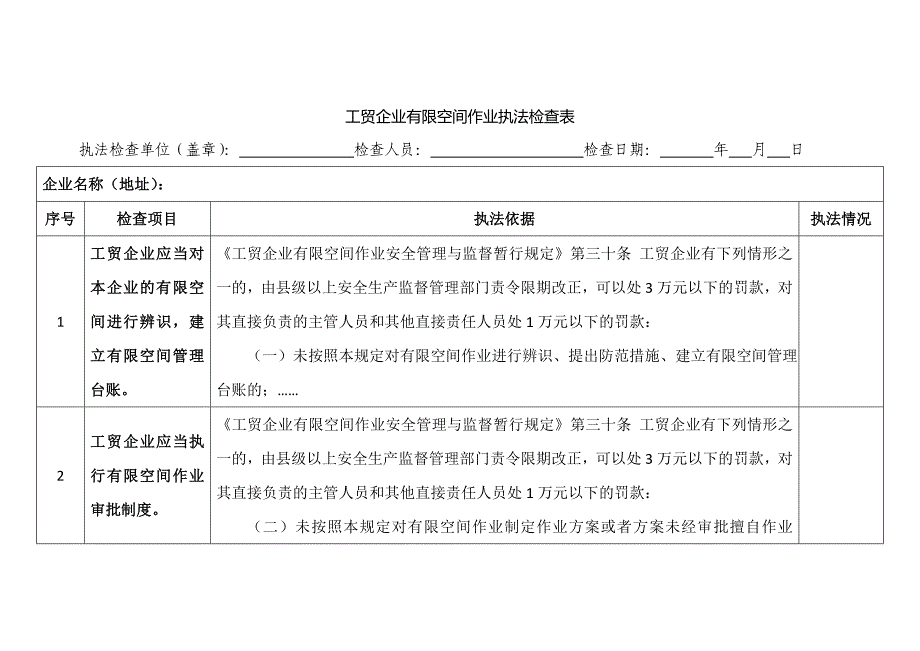 工贸企业有限空间执安全法检查表_第1页