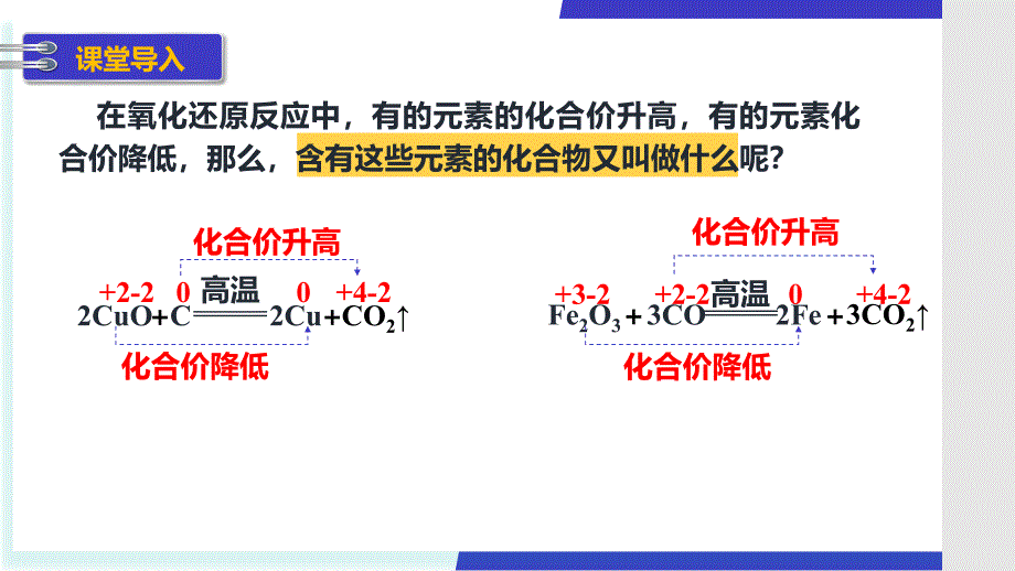 【化学】氧化剂和还原剂 课件2024-2025学年高一上学期化学人教版（2019）必修第一册_第4页