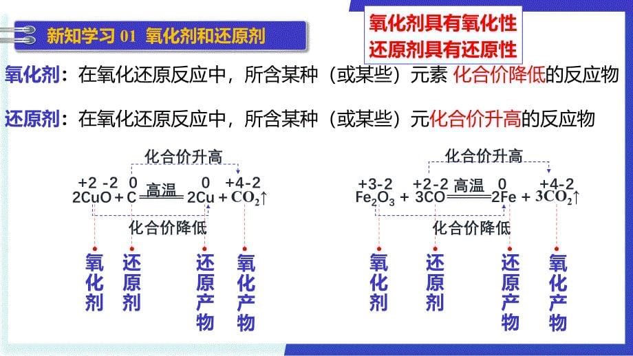 【化学】氧化剂和还原剂 课件2024-2025学年高一上学期化学人教版（2019）必修第一册_第5页