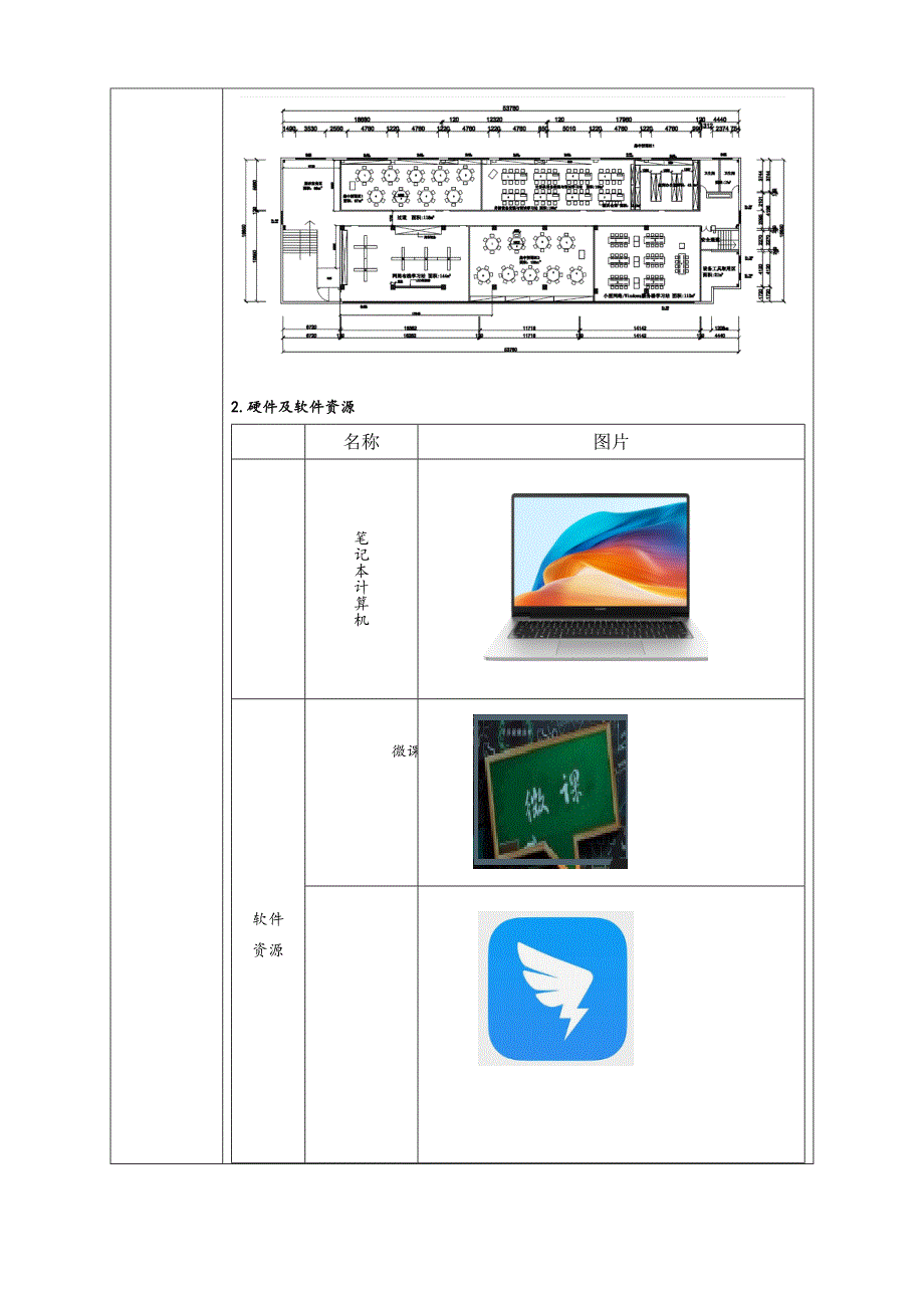 任务2教学单元2《小型网络安装与调试》之教学单元活动方案_第2页