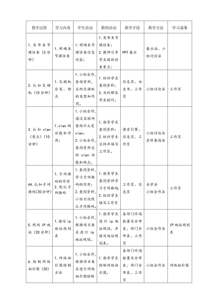 任务2教学单元2《小型网络安装与调试》之教学单元活动方案_第4页