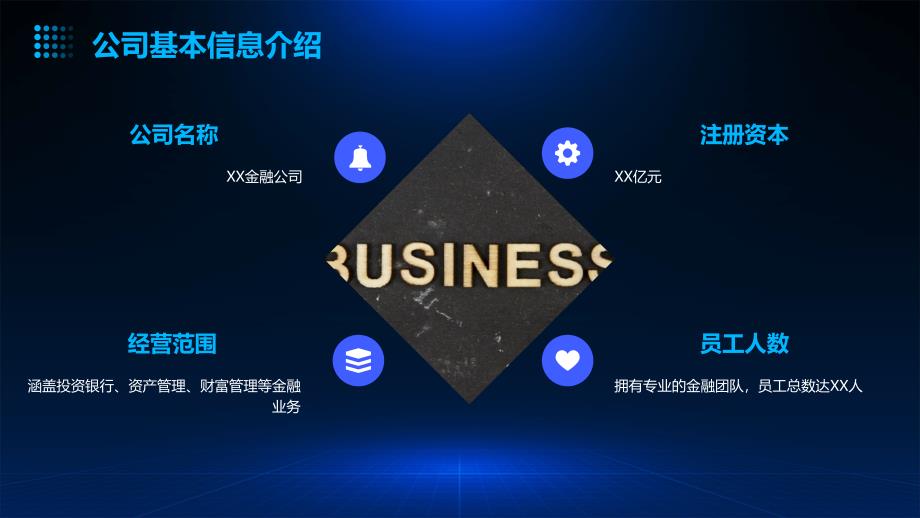 金融公司年终汇报_第4页