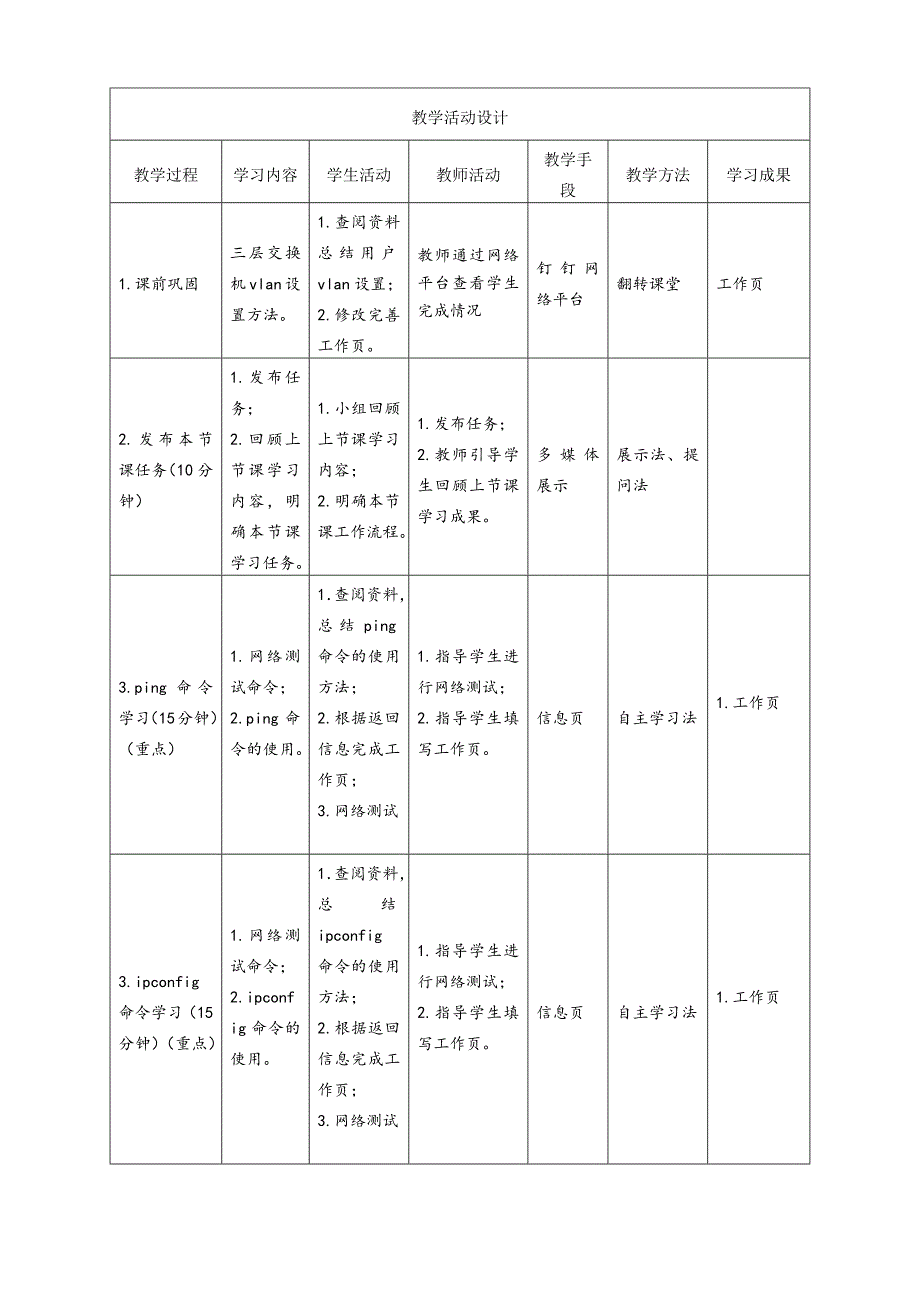 工学一体化课程《小型网络安装与调试》任务3教学单元6之教学单元活动方案_第4页