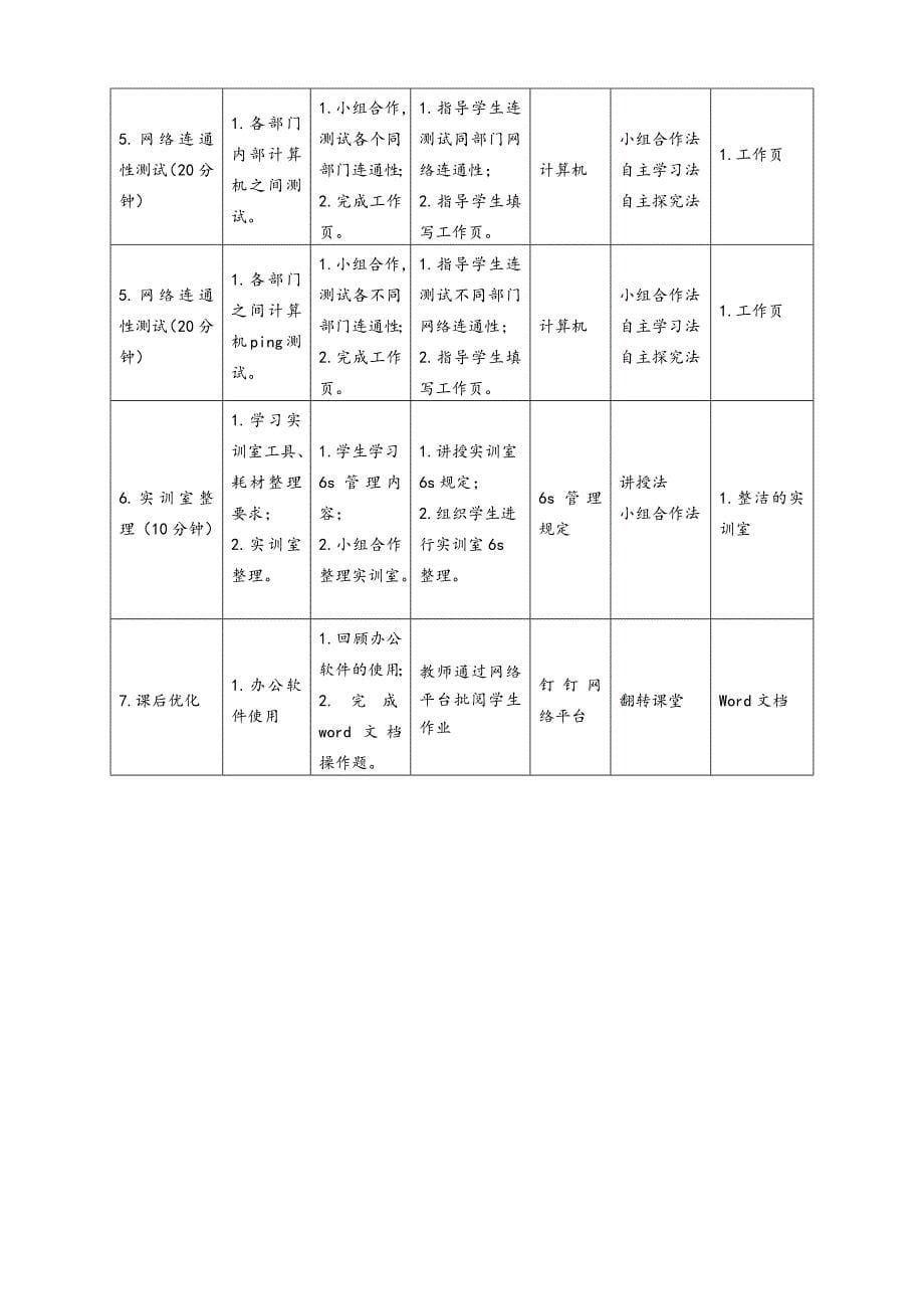 工学一体化课程《小型网络安装与调试》任务3教学单元6之教学单元活动方案_第5页