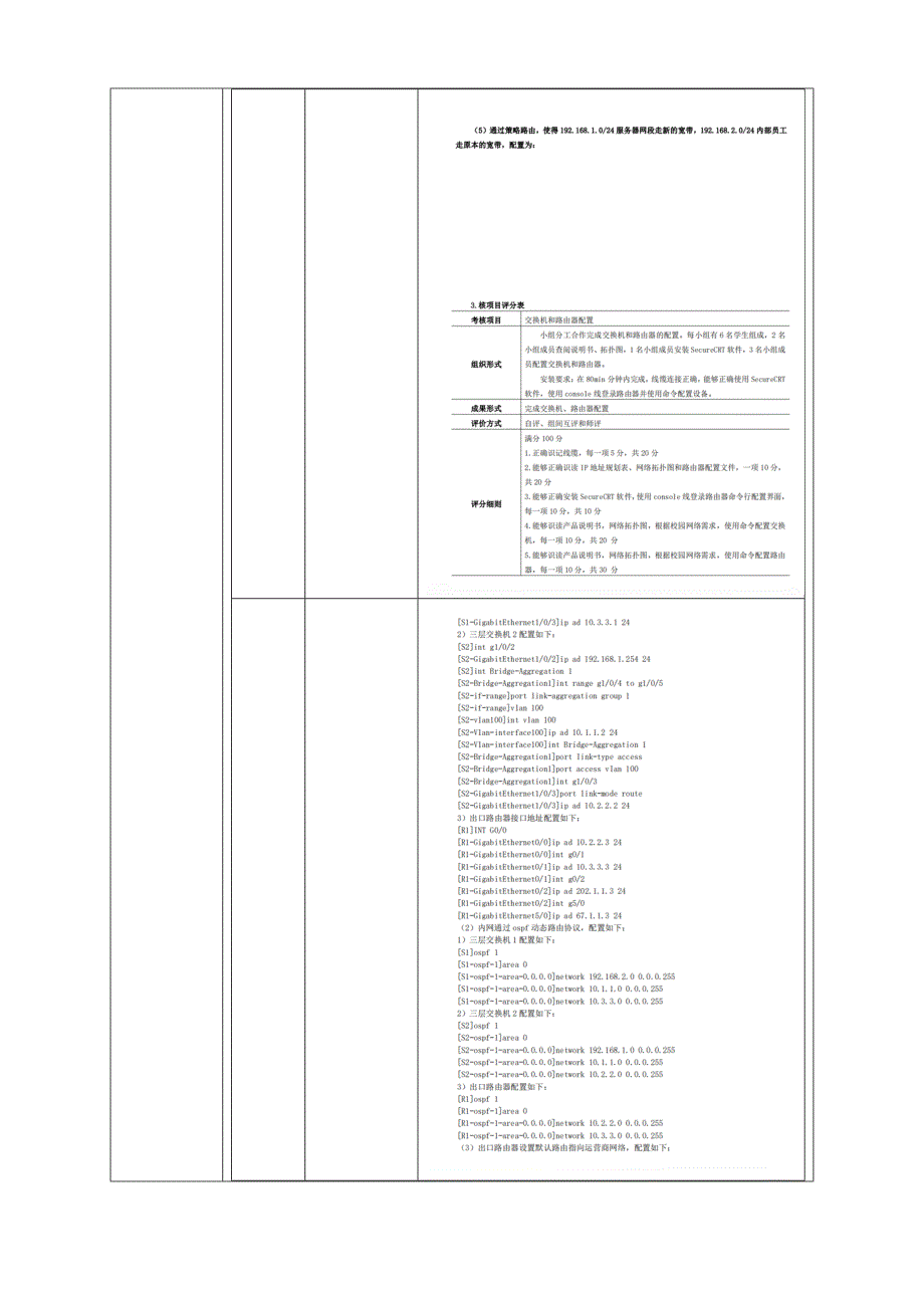 工学一体化课程《小型网络安装与调试》任务4教学单元6之教学单元活动方案_第3页