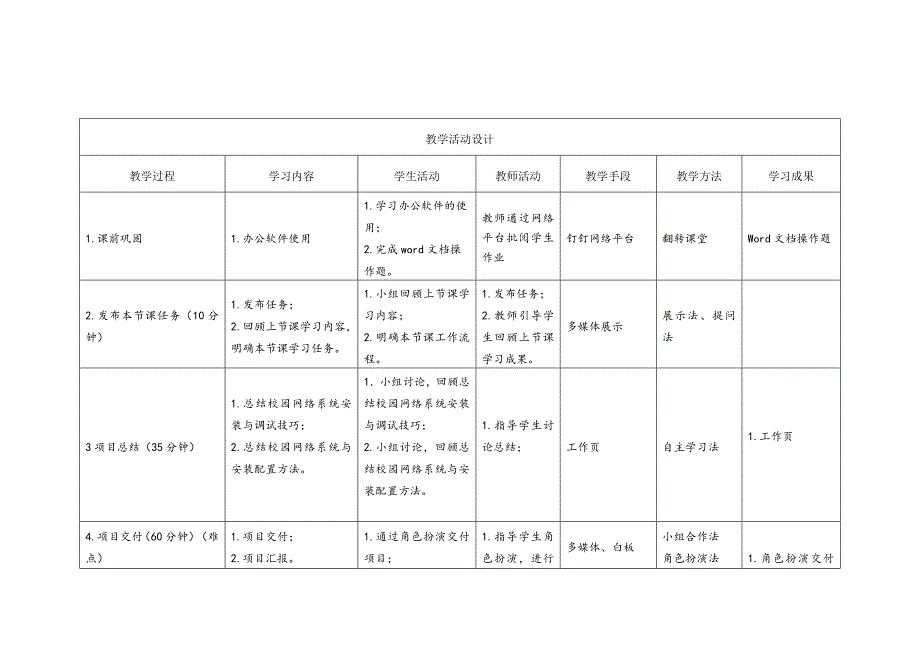 工学一体化课程《小型网络安装与调试》任务4教学单元6之教学单元活动方案_第4页