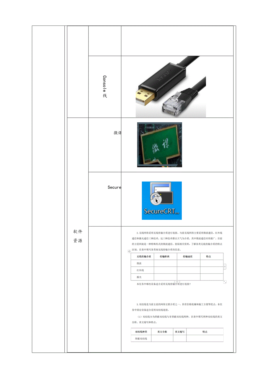 任务2教学单元5《小型网络安装与调试》之教学单元活动方案_第3页