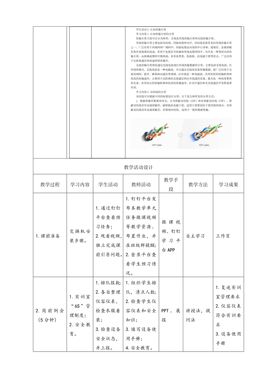 任务2教学单元5《小型网络安装与调试》之教学单元活动方案_第4页