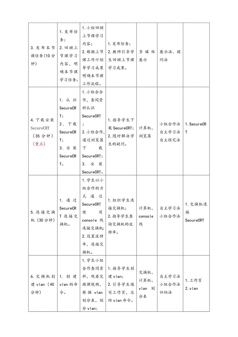 任务2教学单元5《小型网络安装与调试》之教学单元活动方案_第5页