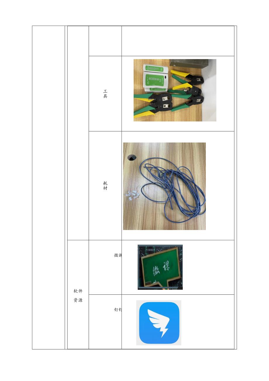 任务2教学单元4《小型网络安装与调试》之教学单元活动方案_第3页