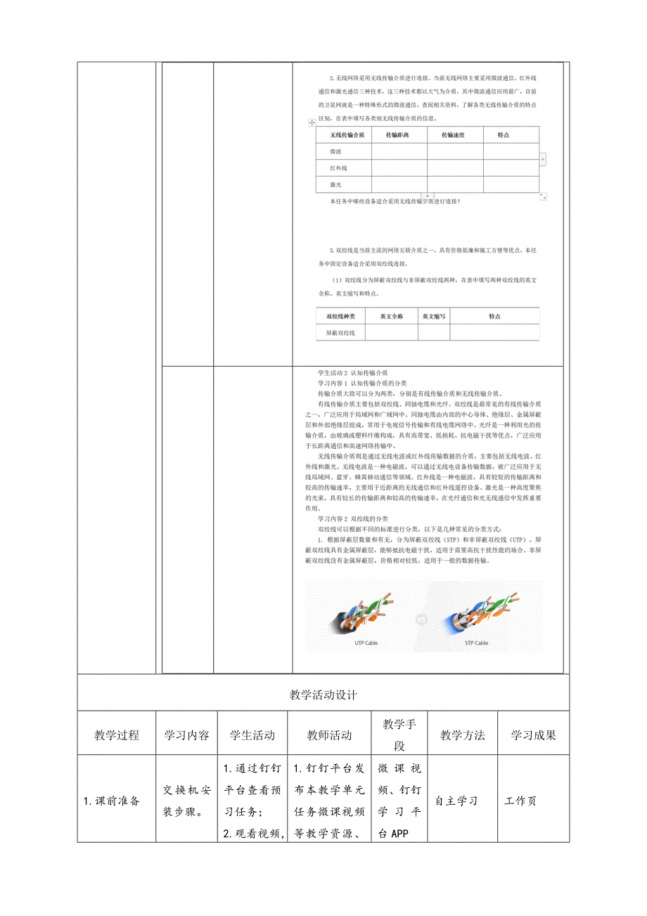 任务2教学单元4《小型网络安装与调试》之教学单元活动方案_第4页