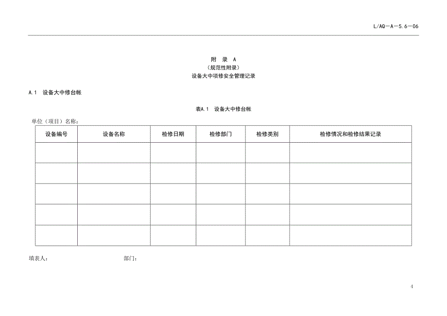 设备大中项修安全管理制度_第4页