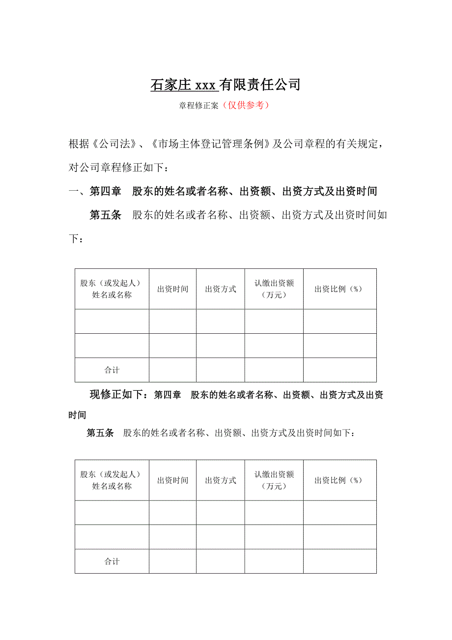 有限公司股东名称或姓名变更的修正案_第1页