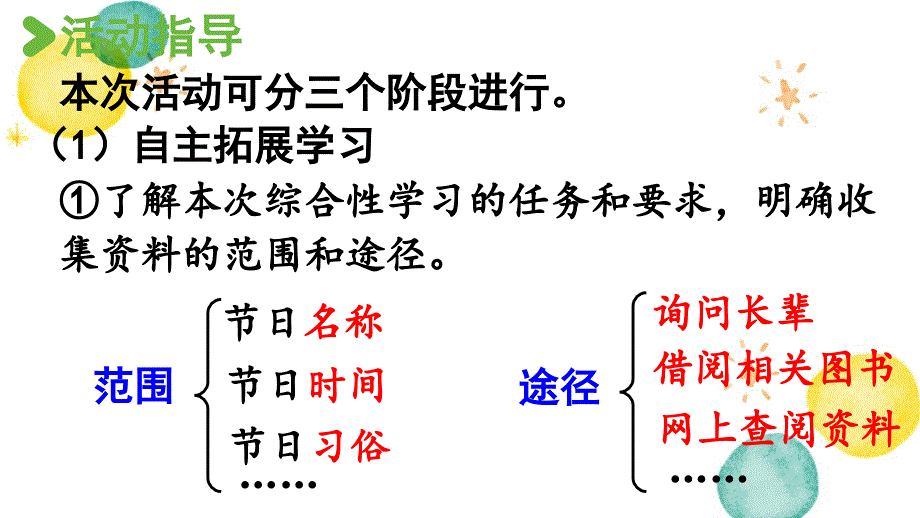 统编版语文三年级（下册）第3单元 《综合性学习》（2024版新教材）_第4页