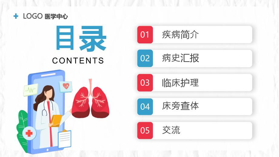 医疗行业慢阻肺护理查房课件_第2页