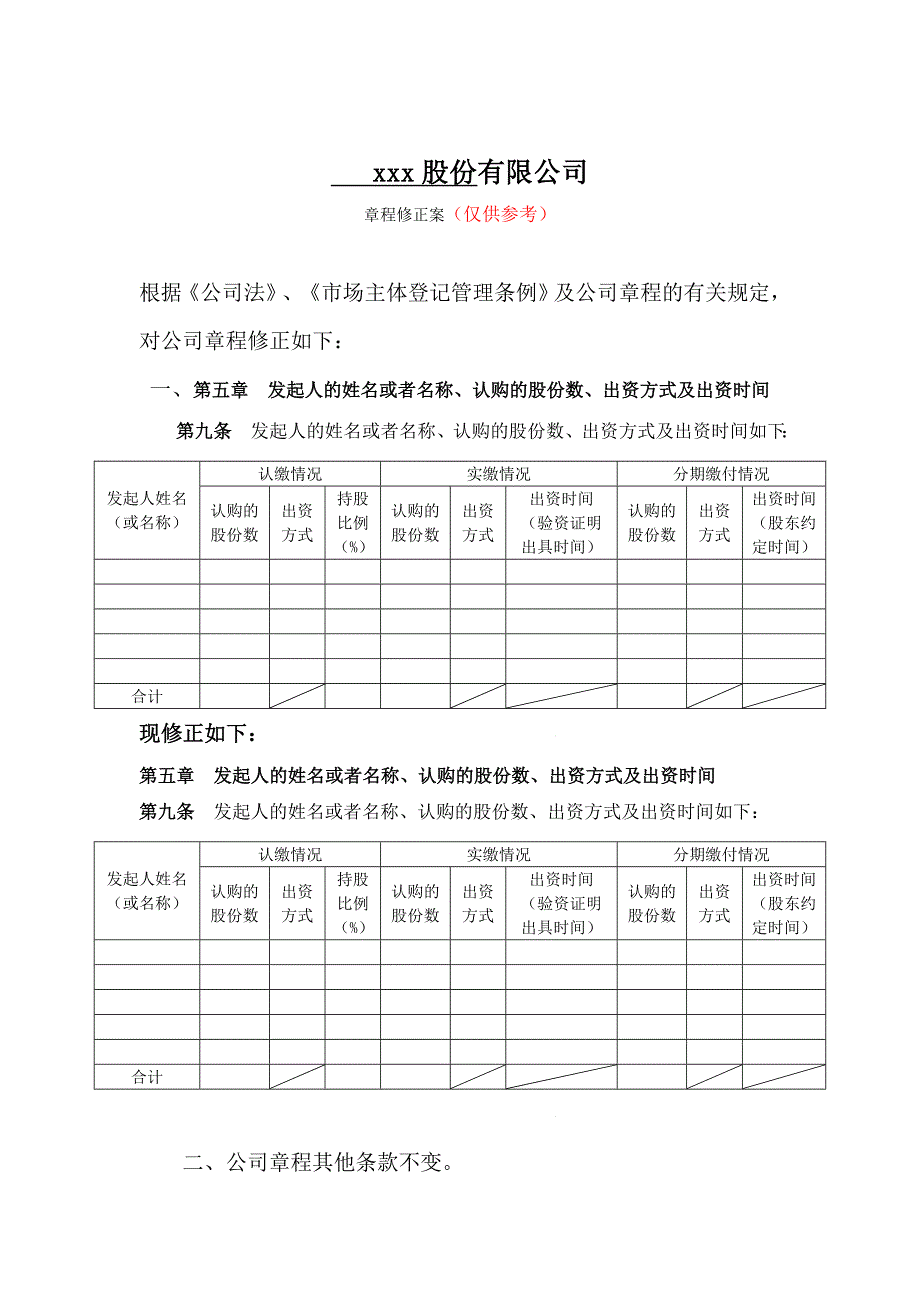 股份有限公司股东名称或姓名变更所需的章程修正案_第1页