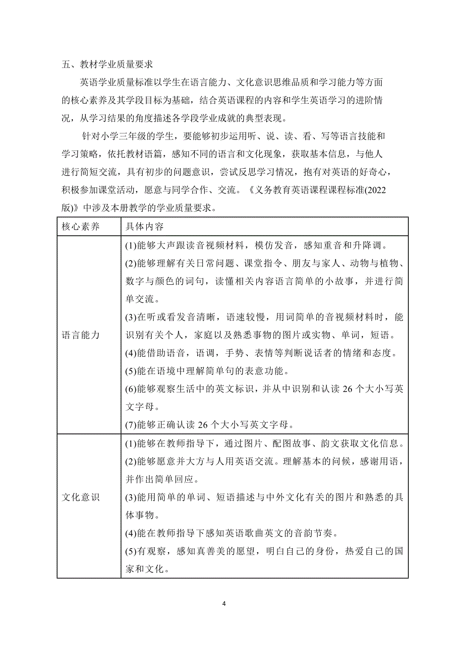 人教版PEP（2024）小学三年级英语上册教学计划建议_第4页