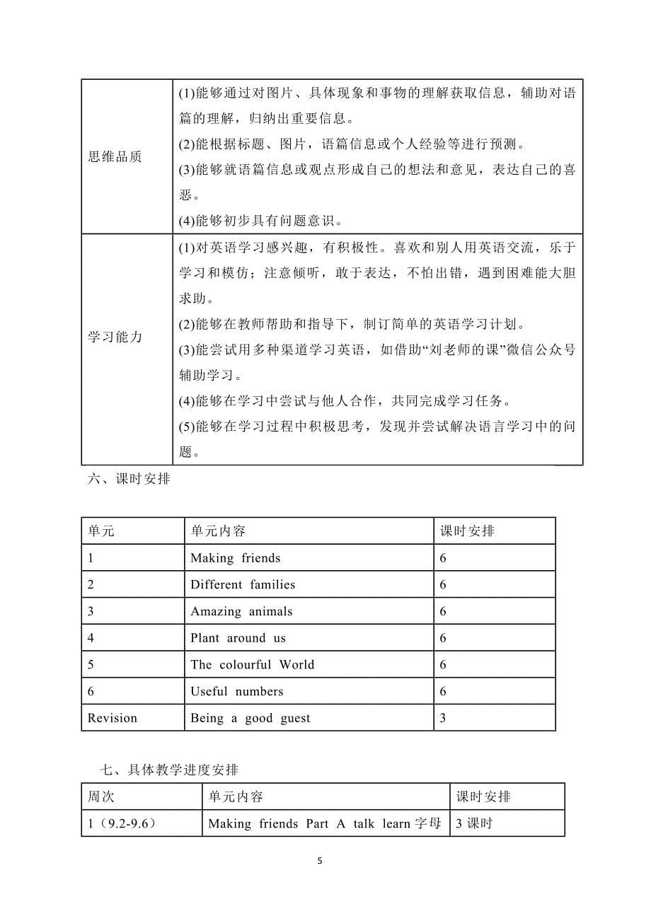 人教版PEP（2024）小学三年级英语上册教学计划建议_第5页