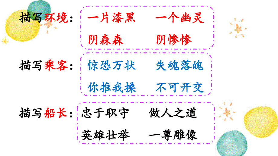 统编版语文四年级（下册）第7单元 24.“诺曼底号”遇难记第2课时（2024版新教材）_第3页