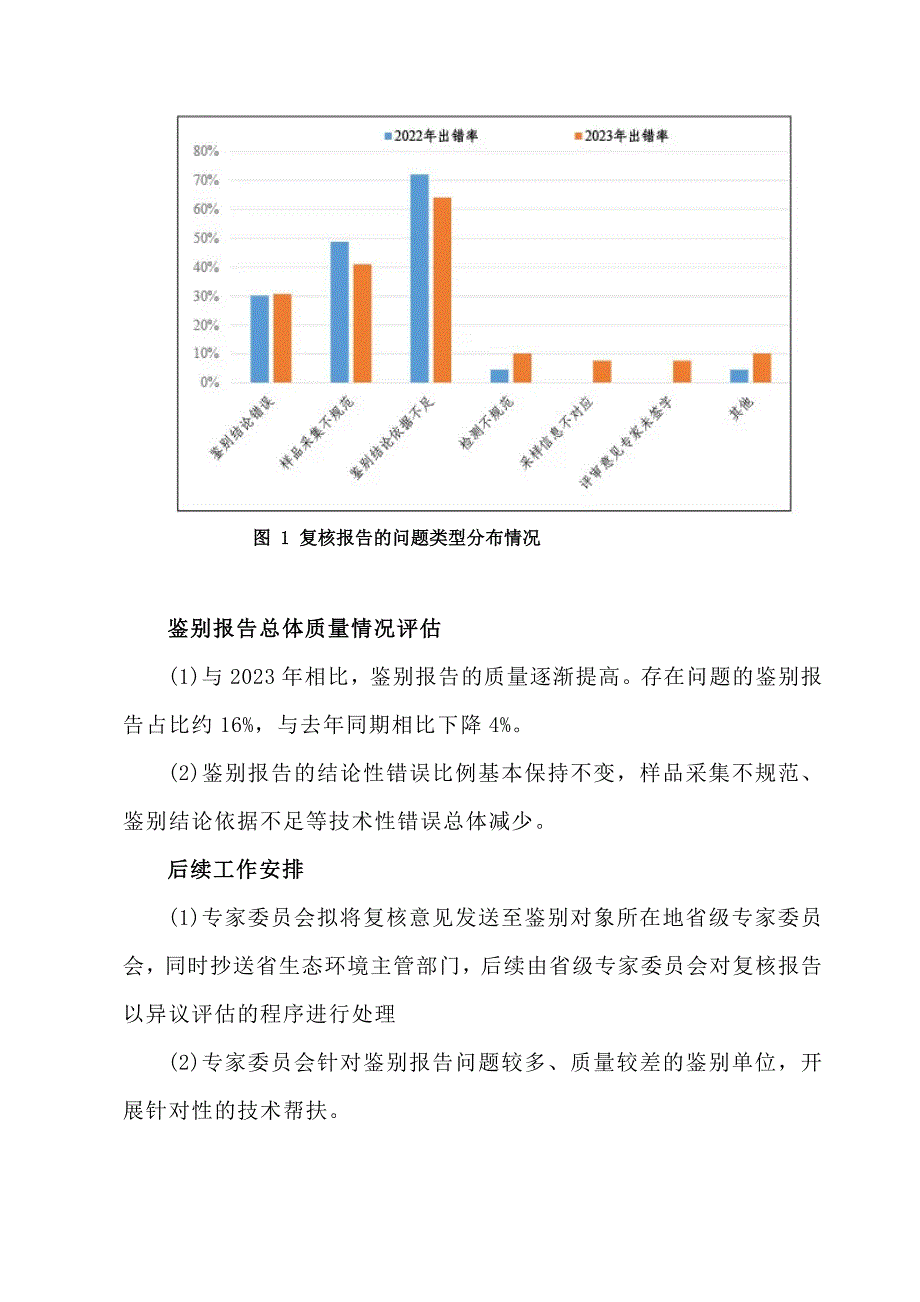 全国危险废物鉴别报告复核工作年度简报发布_第2页