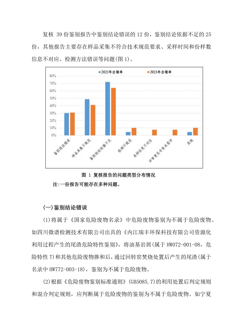 全国危险废物鉴别报告复核工作年度简报发布_第4页