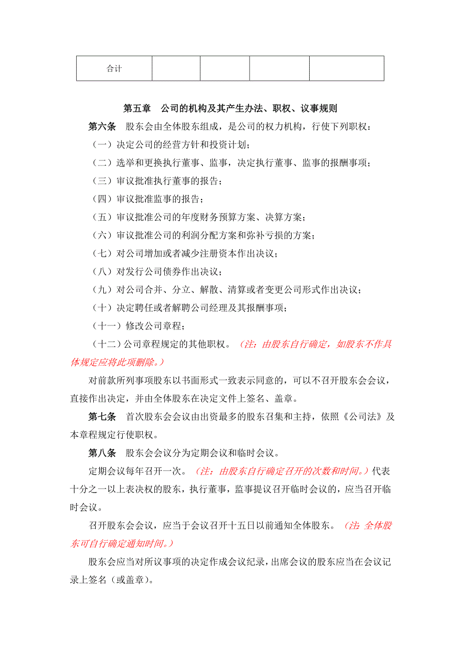 有限公司股东变更（多人变多人）的公司章程（参照设立章程）_第2页