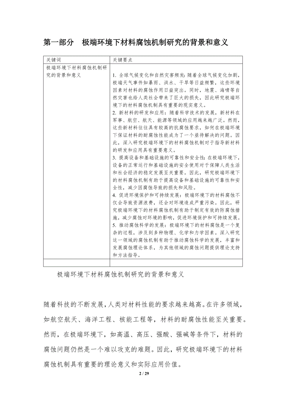 极端环境下材料腐蚀机制研究-洞察研究_第2页