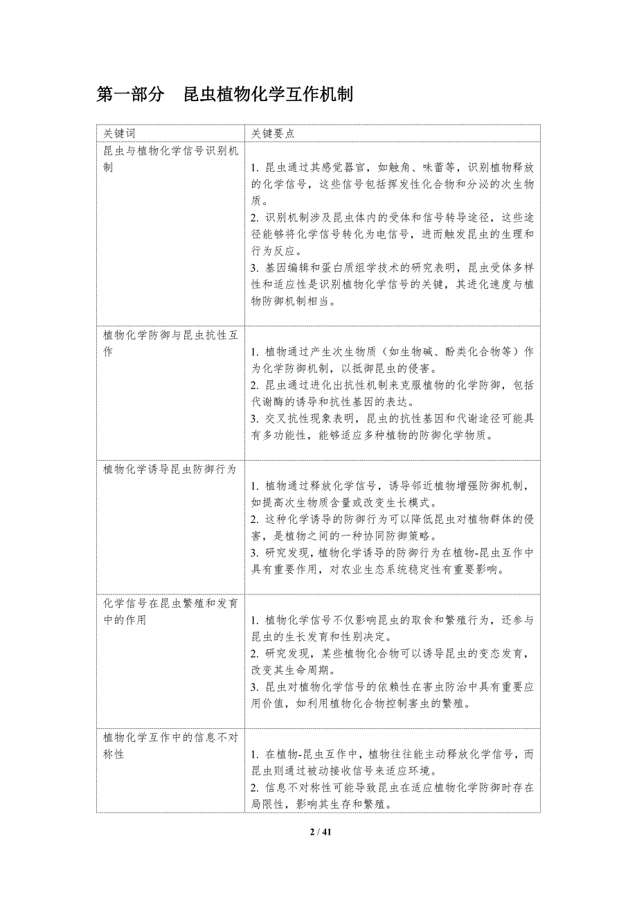 昆虫与植物化学互作适应性-洞察研究_第2页