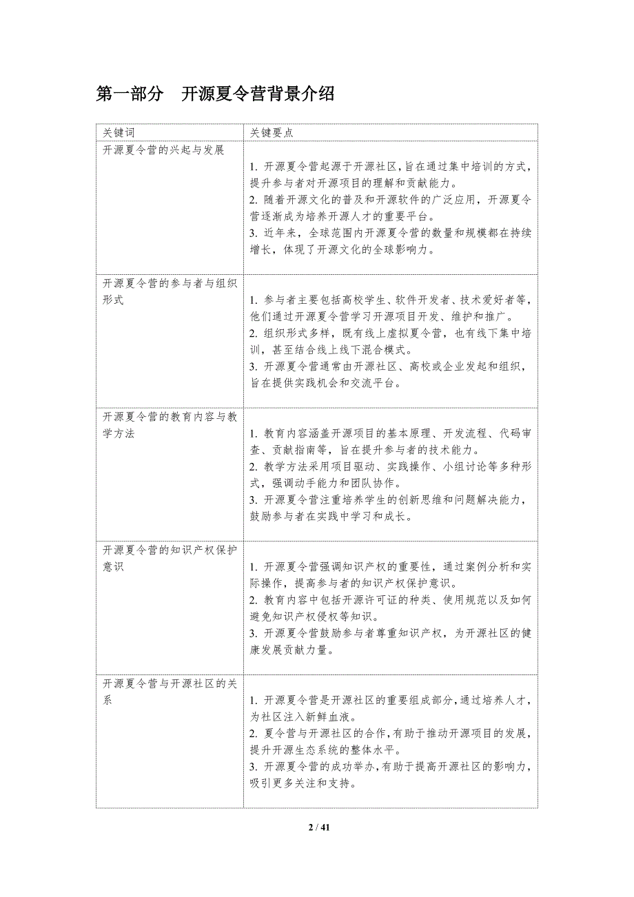 开源夏令营的知识产权保护-洞察研究_第2页