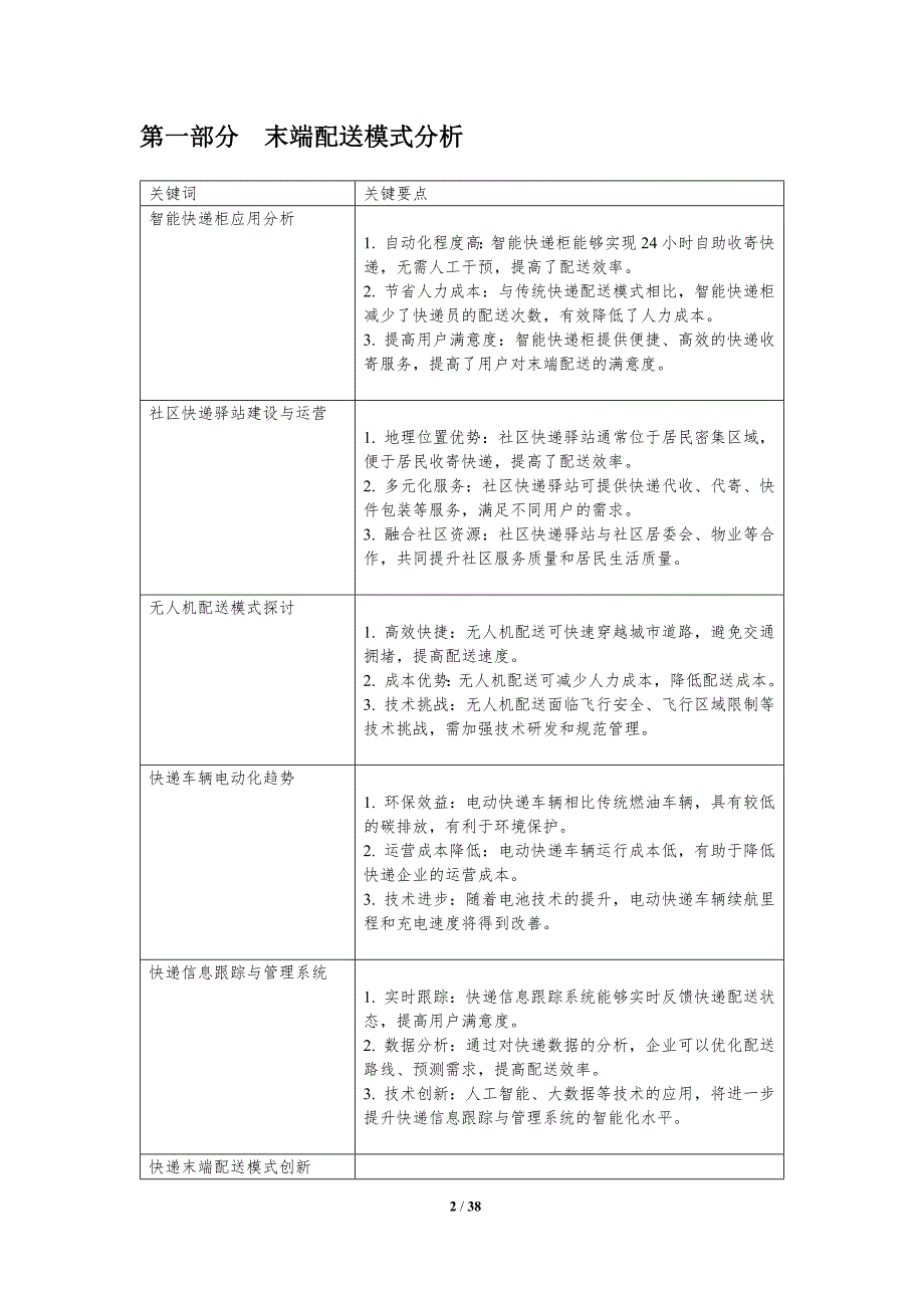 快递末端配送优化-洞察研究_第2页