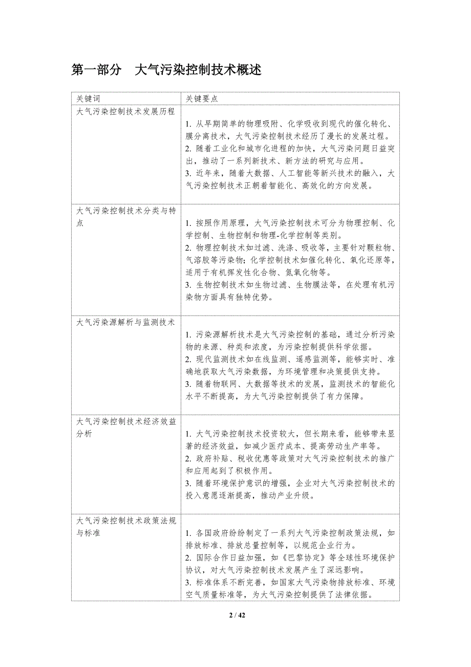 大气污染控制技术-第2篇-洞察研究_第2页