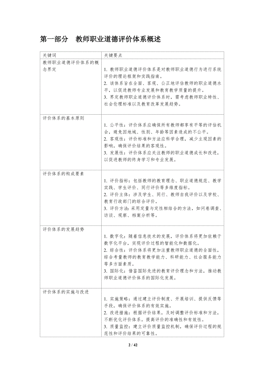 教师职业道德评价体系-洞察研究_第2页