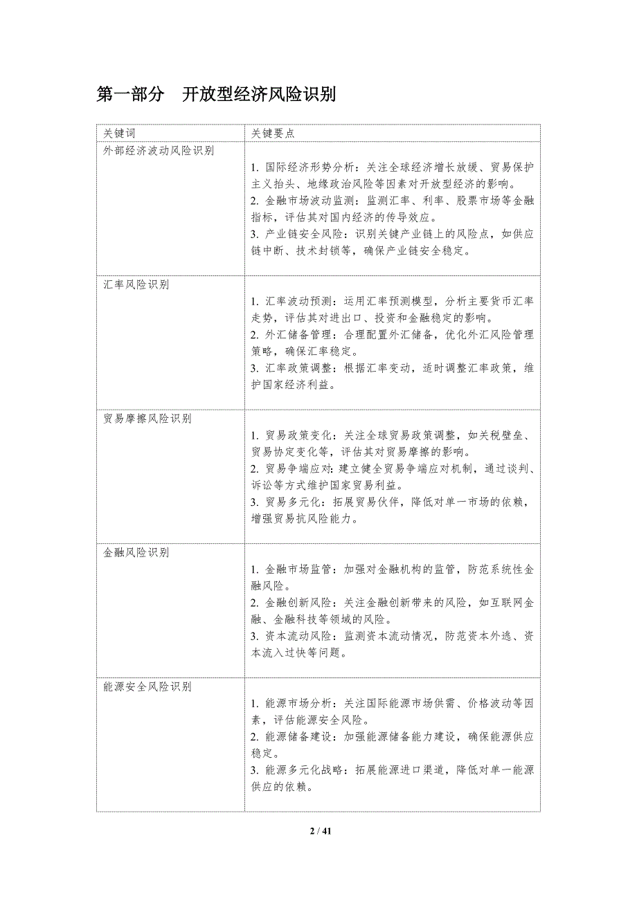 开放型经济风险防控-洞察研究_第2页