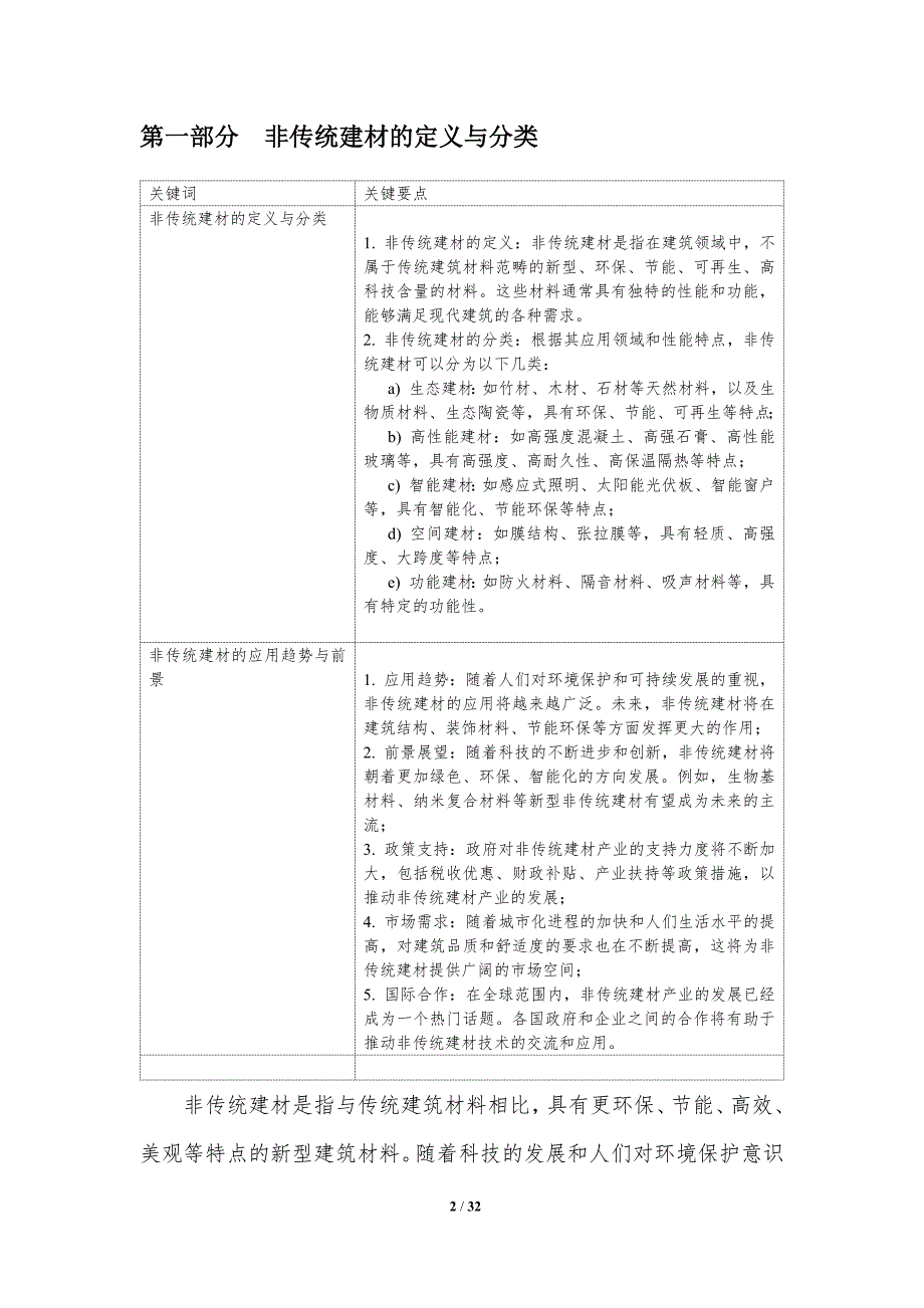 非传统建材的应用研究-洞察研究_第2页