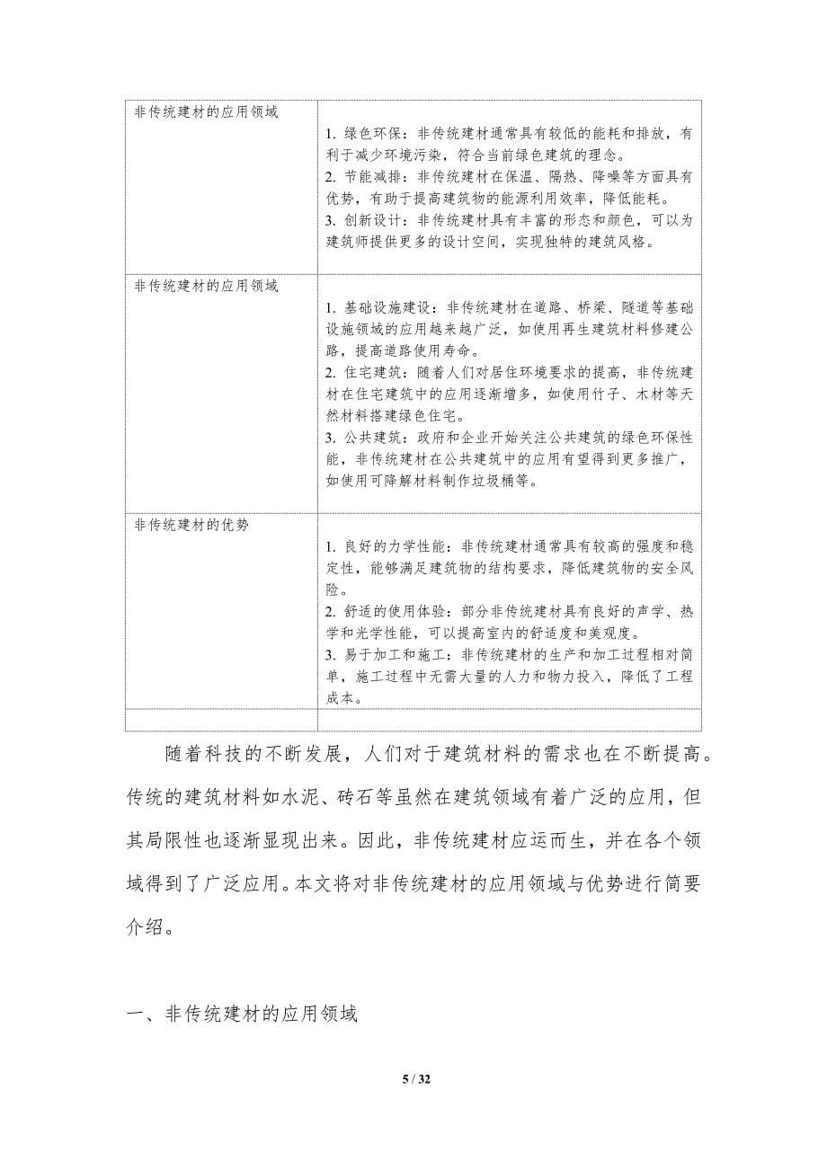 非传统建材的应用研究-洞察研究_第5页