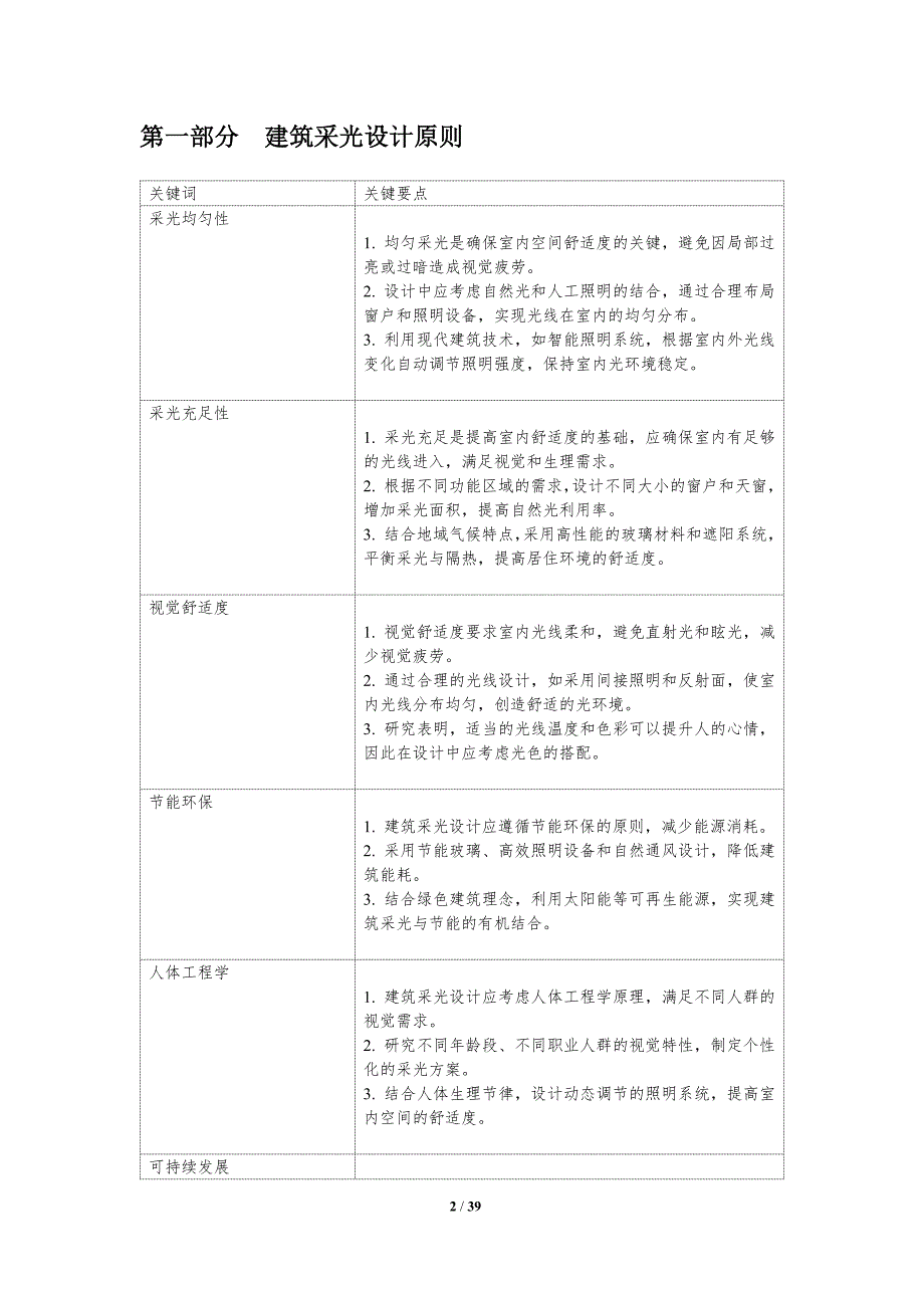 建筑采光与人舒适度-洞察研究_第2页