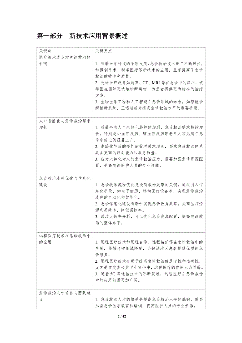 急诊救治新技术应用研究-洞察研究_第2页