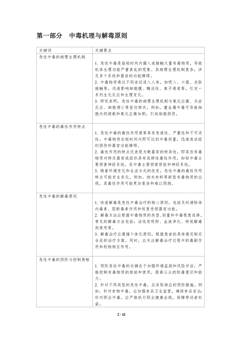 急性中毒快速解毒-洞察研究_第2页