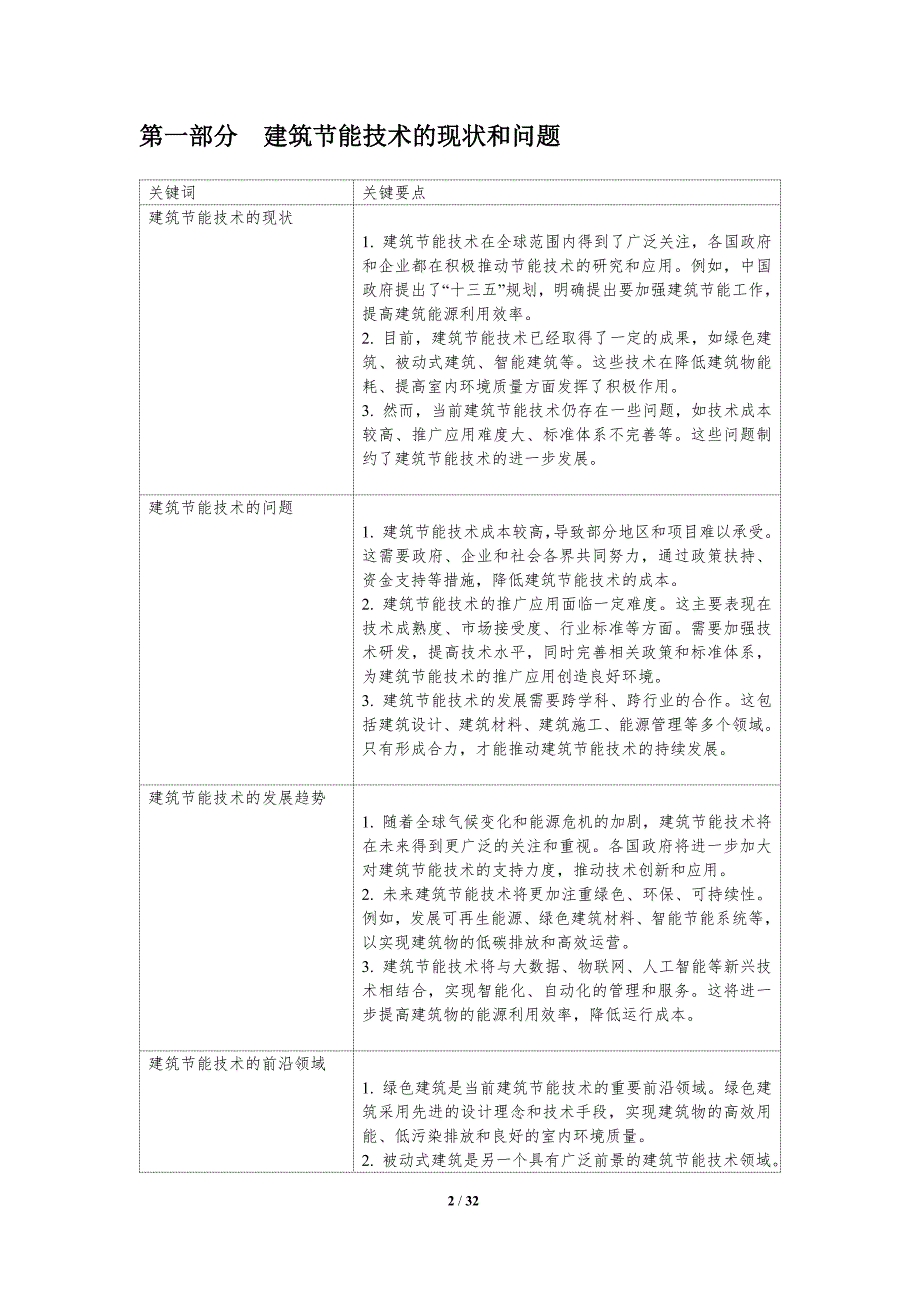 建筑节能技术改进-洞察研究_第2页